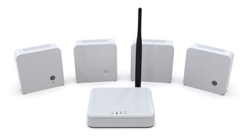 wifi mesh router